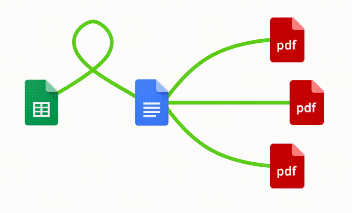 Statement of Work Template — template in Portant