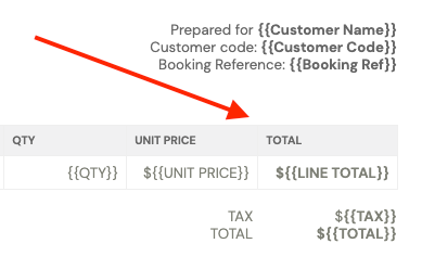 Total Amount Due in an Invoice Example