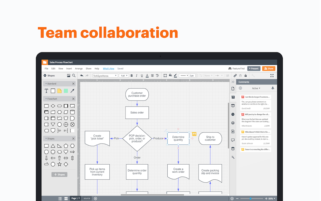 Lucidchart Google Docs add-on interface displaying a collaborative flowchart for team visualization. A powerful diagramming tool for creating mind maps, process flows, and organizational charts.
