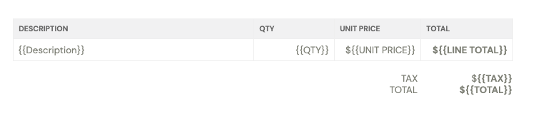 Example of the Full Costs on Portant's Invoice Template
