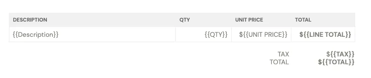 Example of the Full Costs on Portant's Invoice Template