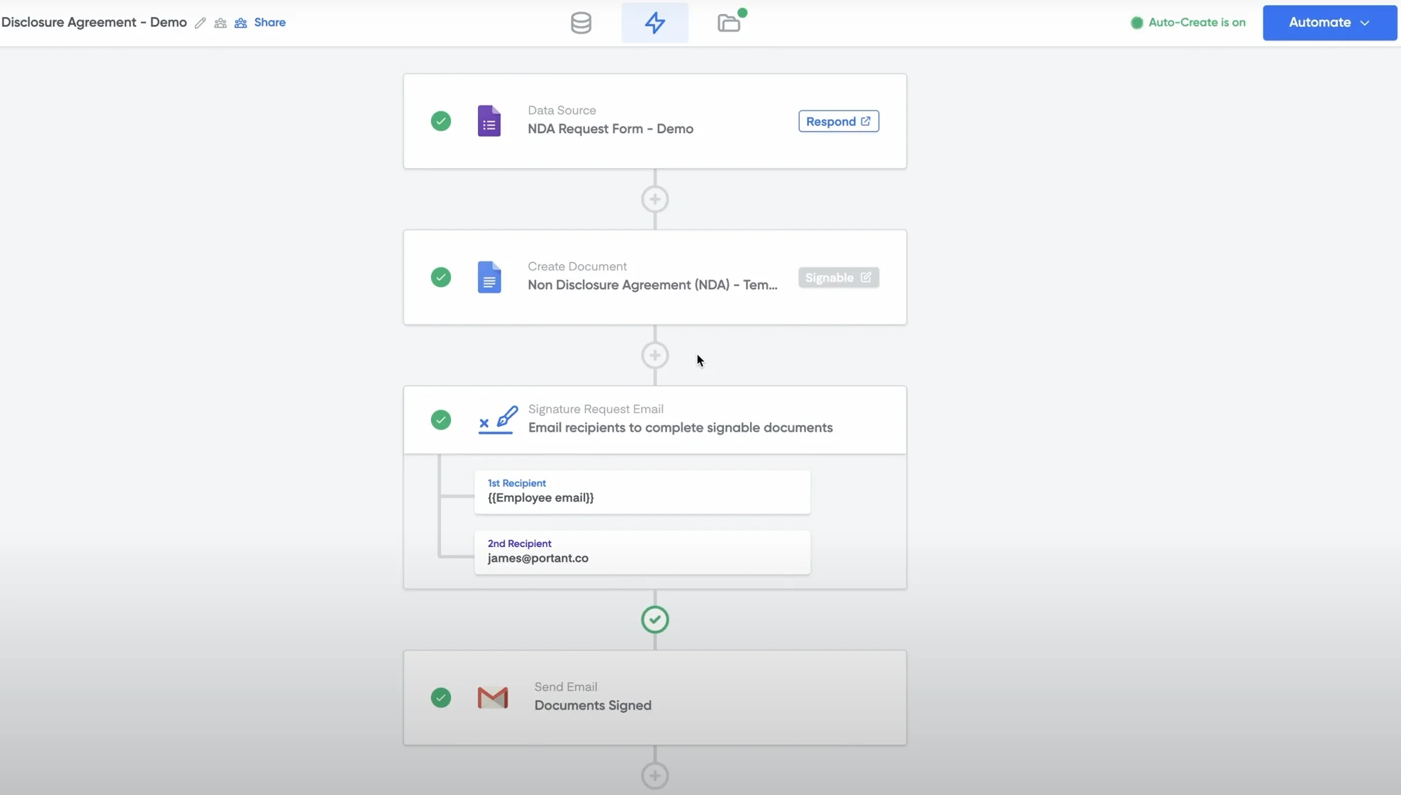 Portant's SaaS contract automation workflow for generating, signing, and sending NDAs using a streamlined process that includes form responses, document creation, e-signature requests, and automated email delivery.